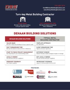 OneSheet Version 4 DehaanBuildingSolutions